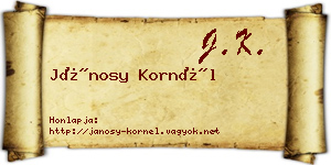 Jánosy Kornél névjegykártya